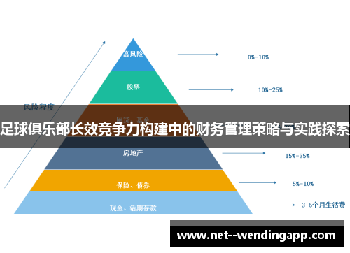 足球俱乐部长效竞争力构建中的财务管理策略与实践探索