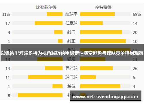 以佩德里对阵多特为视角解析德甲稳定性演变趋势与球队竞争格局观察