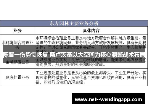 陈晋一伤势需恢复 斯卢茨基以大空间为核心调整战术布局