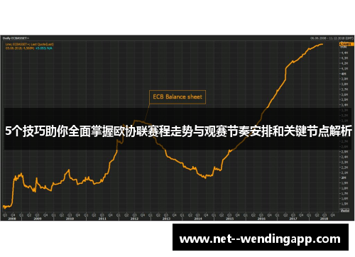 5个技巧助你全面掌握欧协联赛程走势与观赛节奏安排和关键节点解析