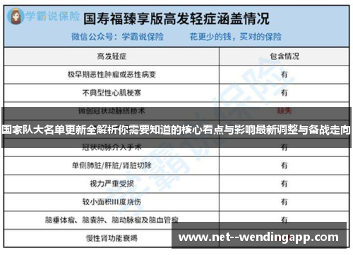 国家队大名单更新全解析你需要知道的核心看点与影响最新调整与备战走向 国家队大名单更新全解析你需要知道的核心看点与影响最新调整与备战走向