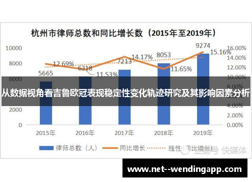 从数据视角看吉鲁欧冠表现稳定性变化轨迹研究及其影响因素分析