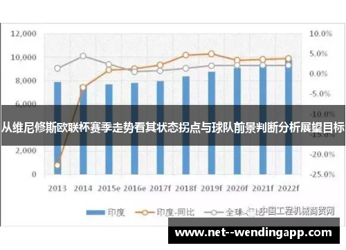 从维尼修斯欧联杯赛季走势看其状态拐点与球队前景判断分析展望目标