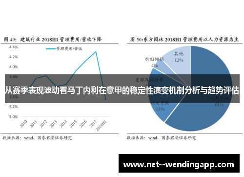 从赛季表现波动看马丁内利在意甲的稳定性演变机制分析与趋势评估 从赛季表现波动看马丁内利在意甲的稳定性演变机制分析与趋势评估