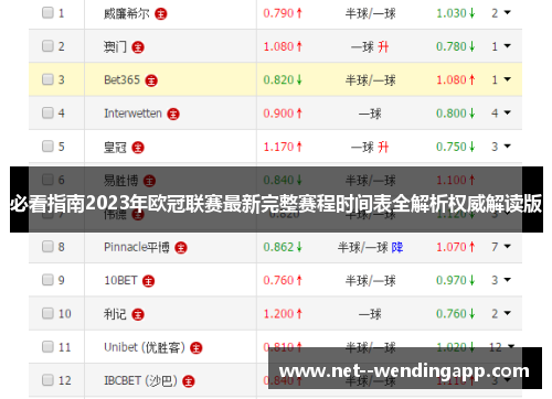 必看指南2023年欧冠联赛最新完整赛程时间表全解析权威解读版 必看指南2023年欧冠联赛最新完整赛程时间表全解析权威解读版