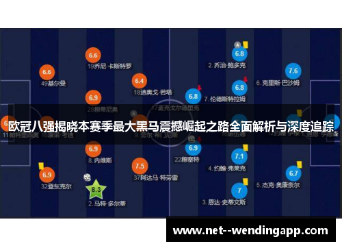 欧冠八强揭晓本赛季最大黑马震撼崛起之路全面解析与深度追踪